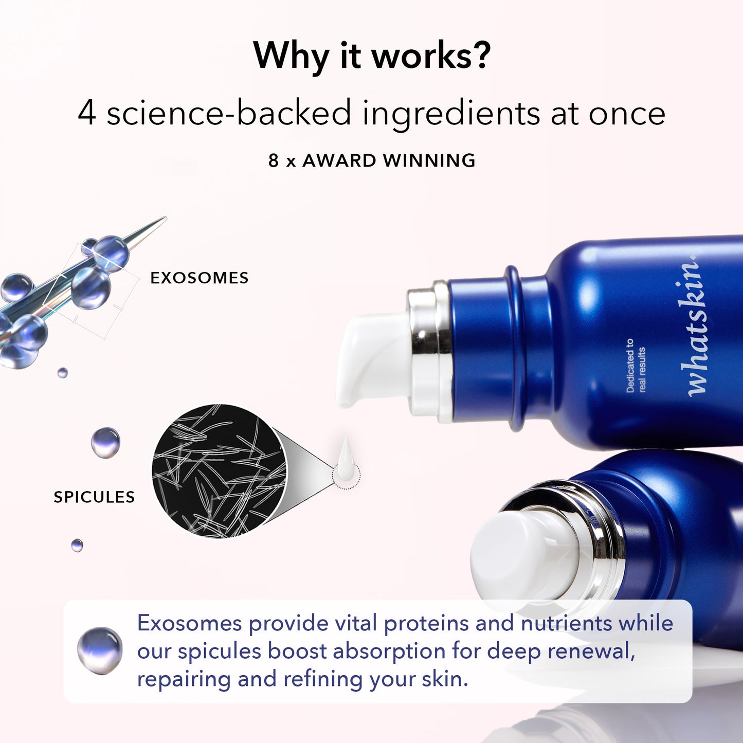 whatskin™ exosome - goodbye damaged skin!